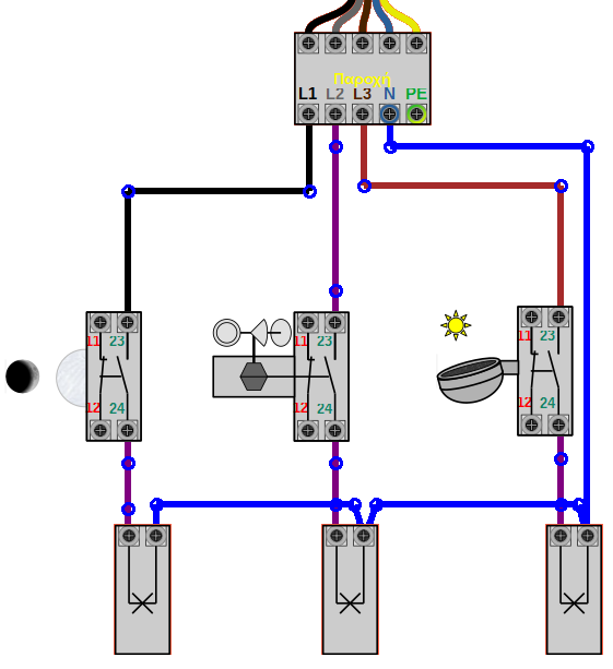 Κύκλωμα αισθητήρων